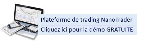 Testez gratuitement la démo de NanoTrader Full.