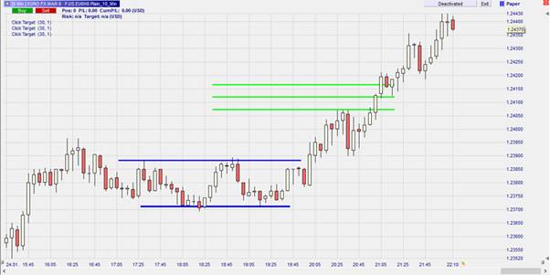 EUR_FX