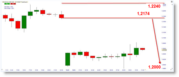 FX_GBPUSD