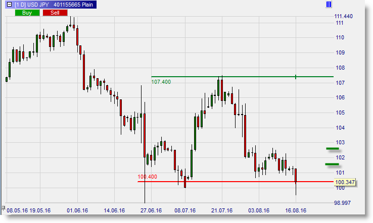 FX_USDJPY