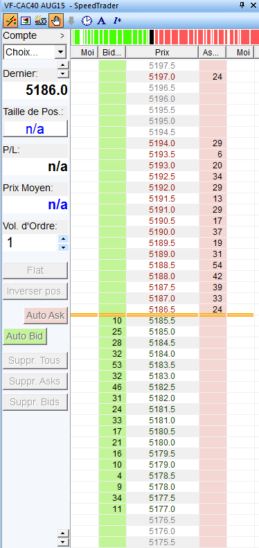 Scalping_Speedtrader