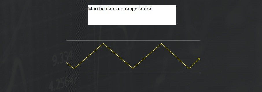 Range latéral.